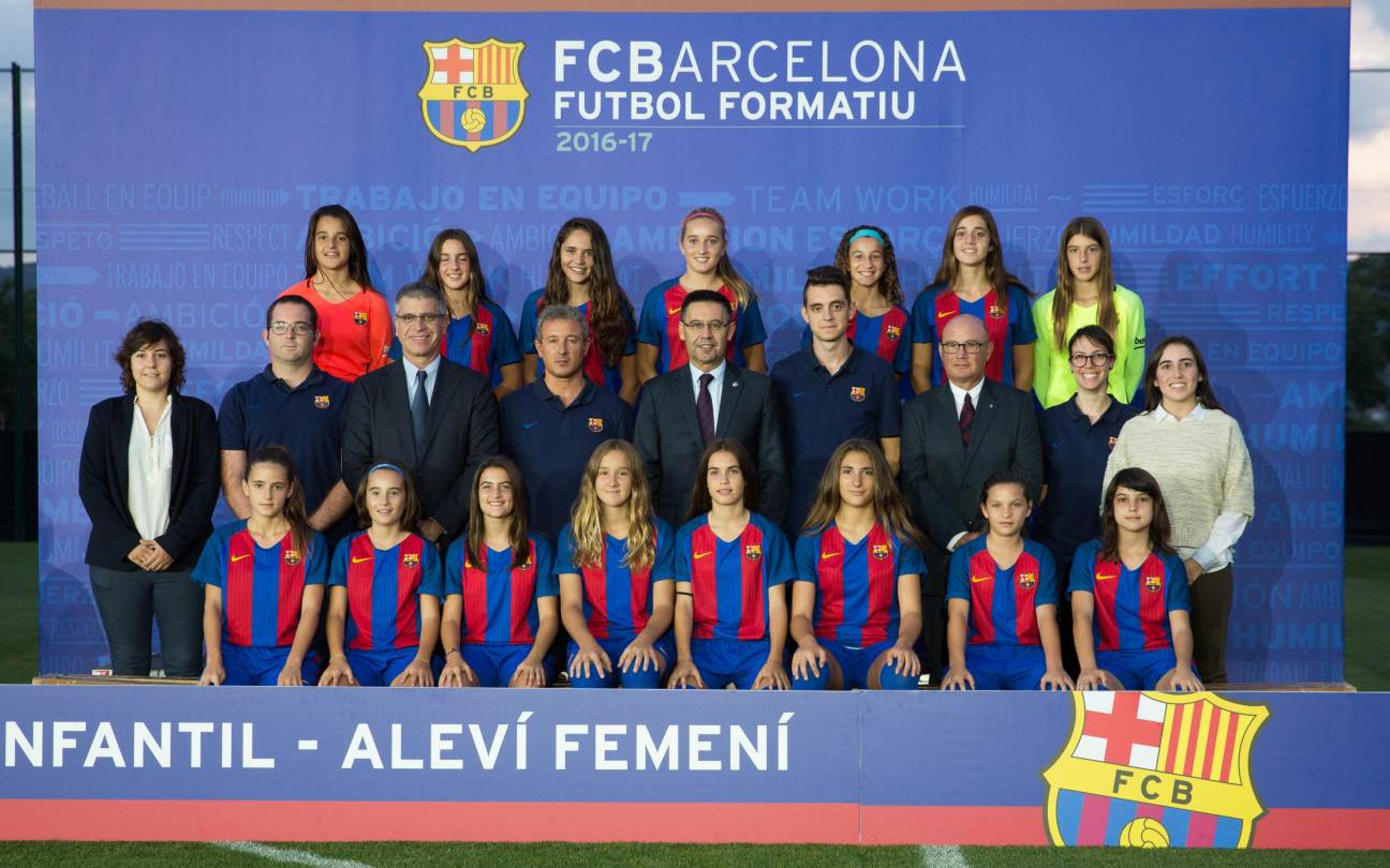 Les Effectifs De La Masia