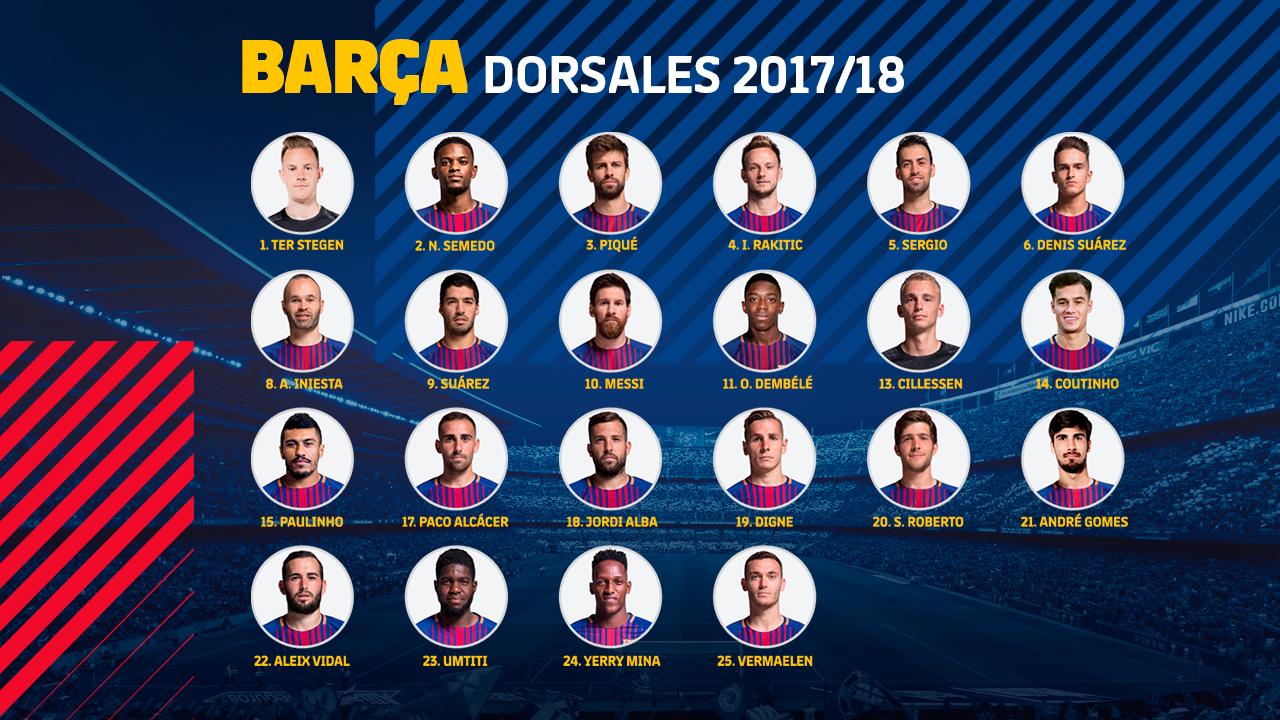 Los Dorsales Definitivos Del Primer Equipo