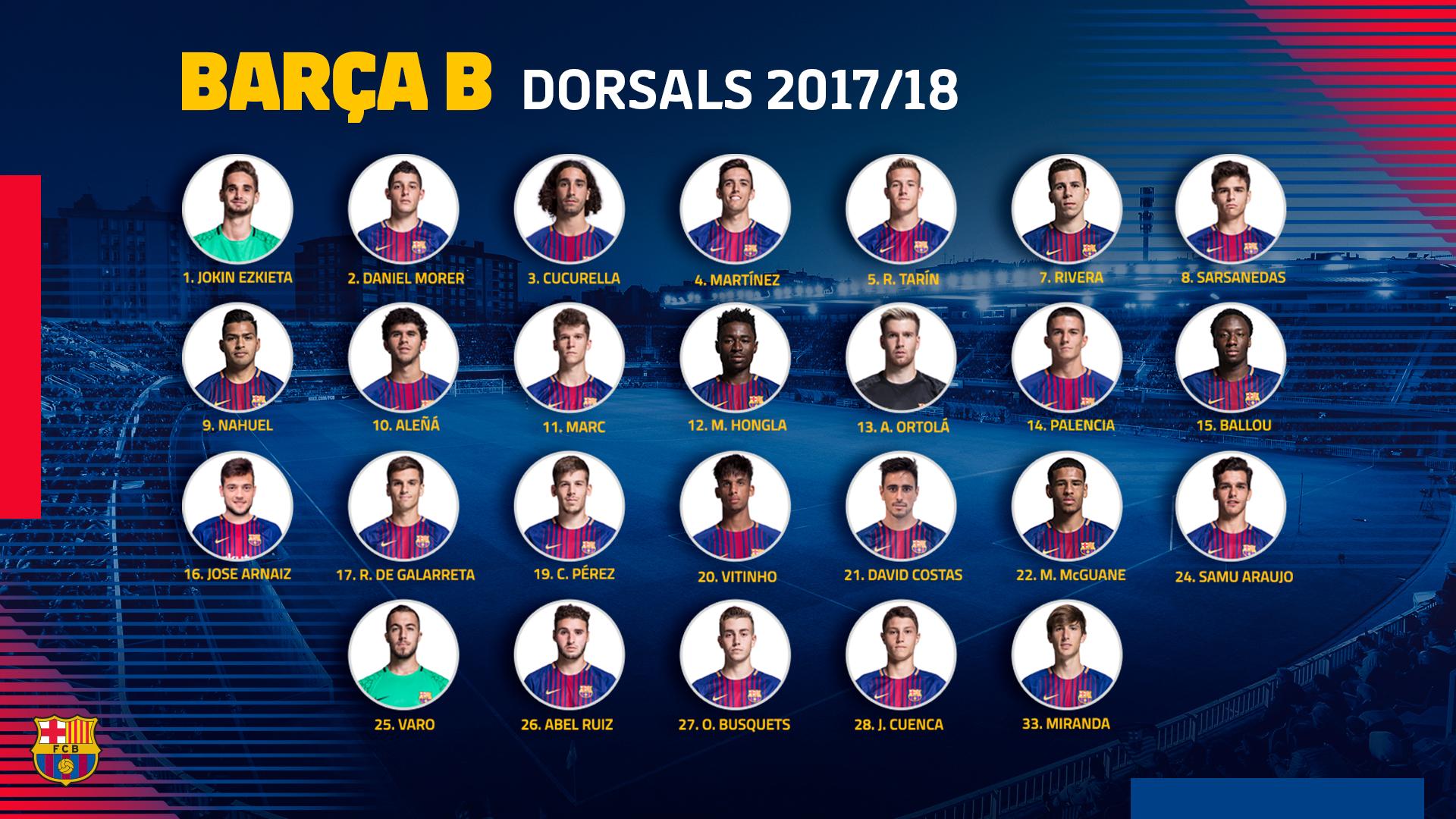 Conoce Los Dorsales Definitivos Del Barça B