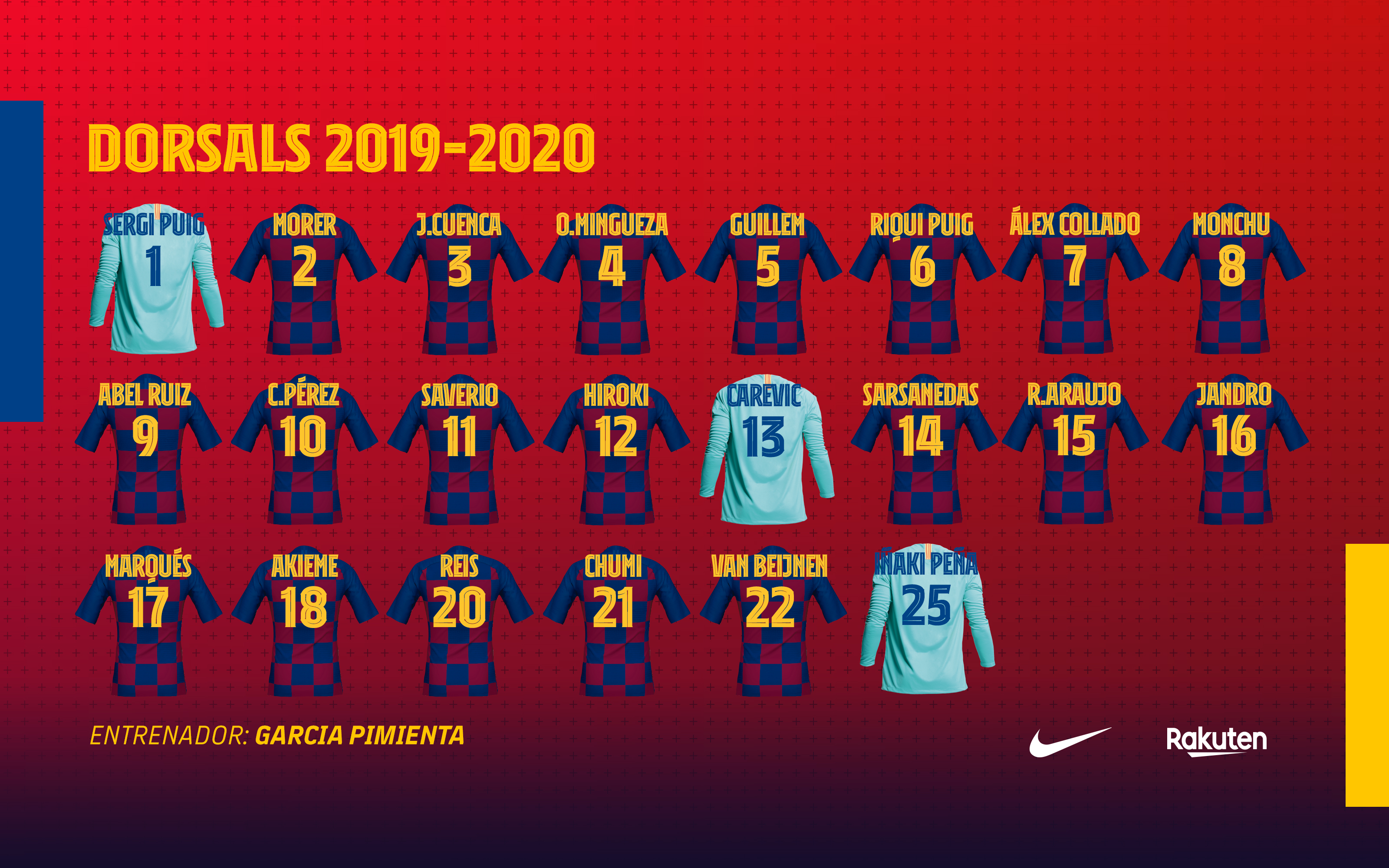 Els Dorsals Del Barça B 2019/20