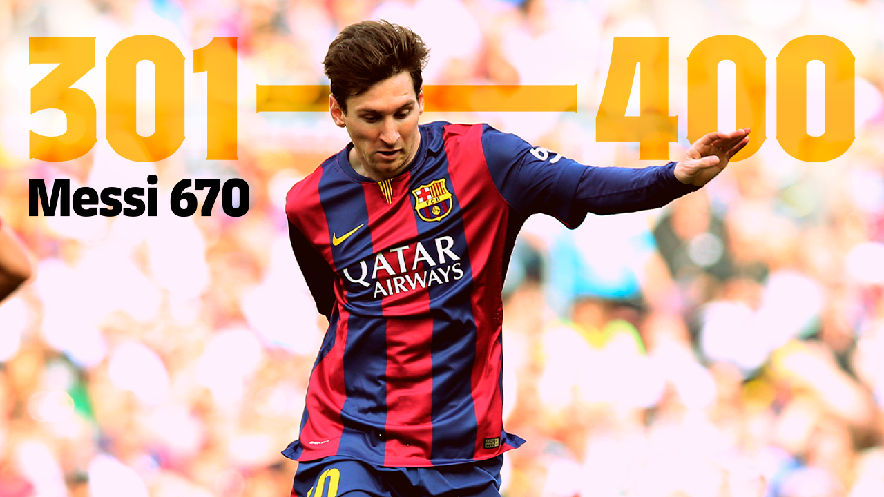 Messi's 600 goals: from 301 to 400