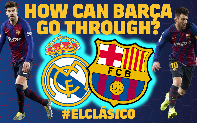 Preview Real Madrid V Fc Barcelona