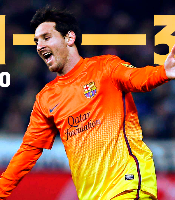 Leo Messi: the best