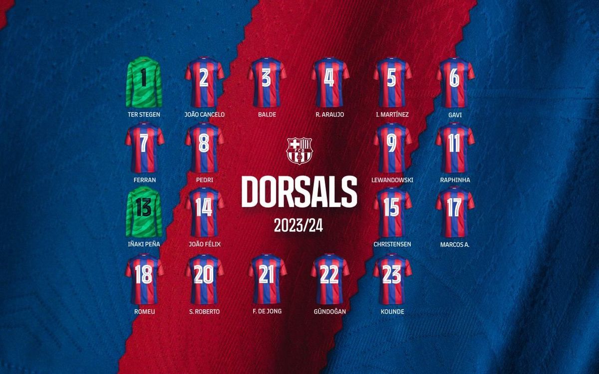 Els dorsals del primer equip per a la temporada 2023/24.