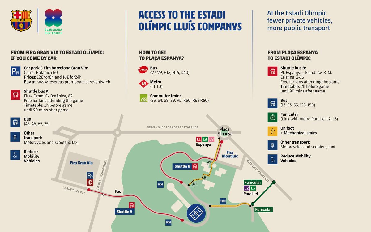 ACCES MONTJUIC FULL agost 2024_ENG