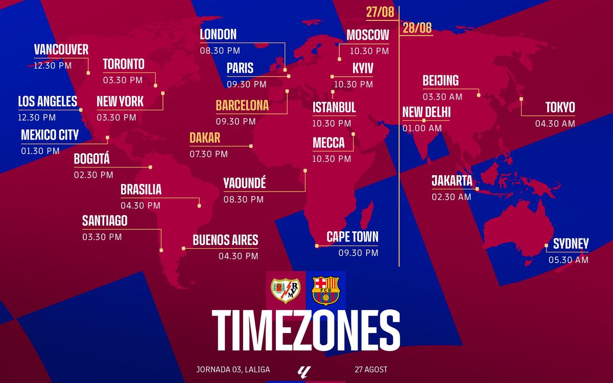 RAYO-TIMEZONES_TEMPLATE