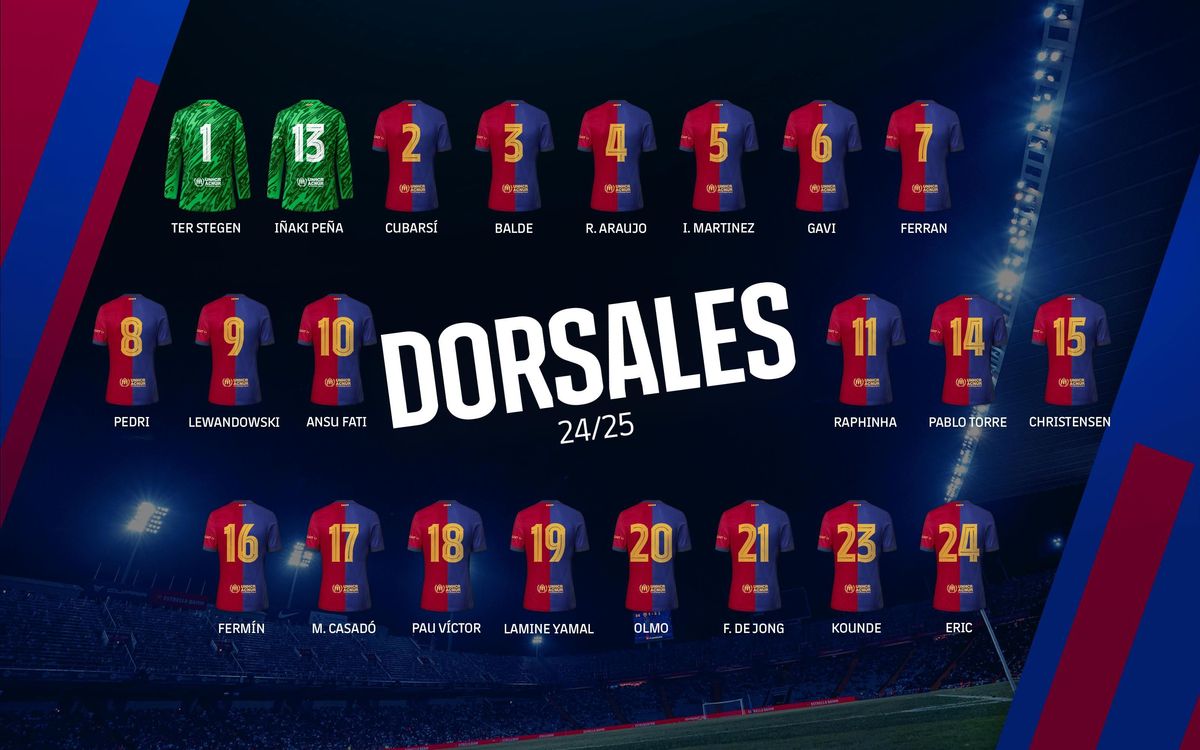 Los dorsales oficiales del FC Barcelona para la temporada 2024/25