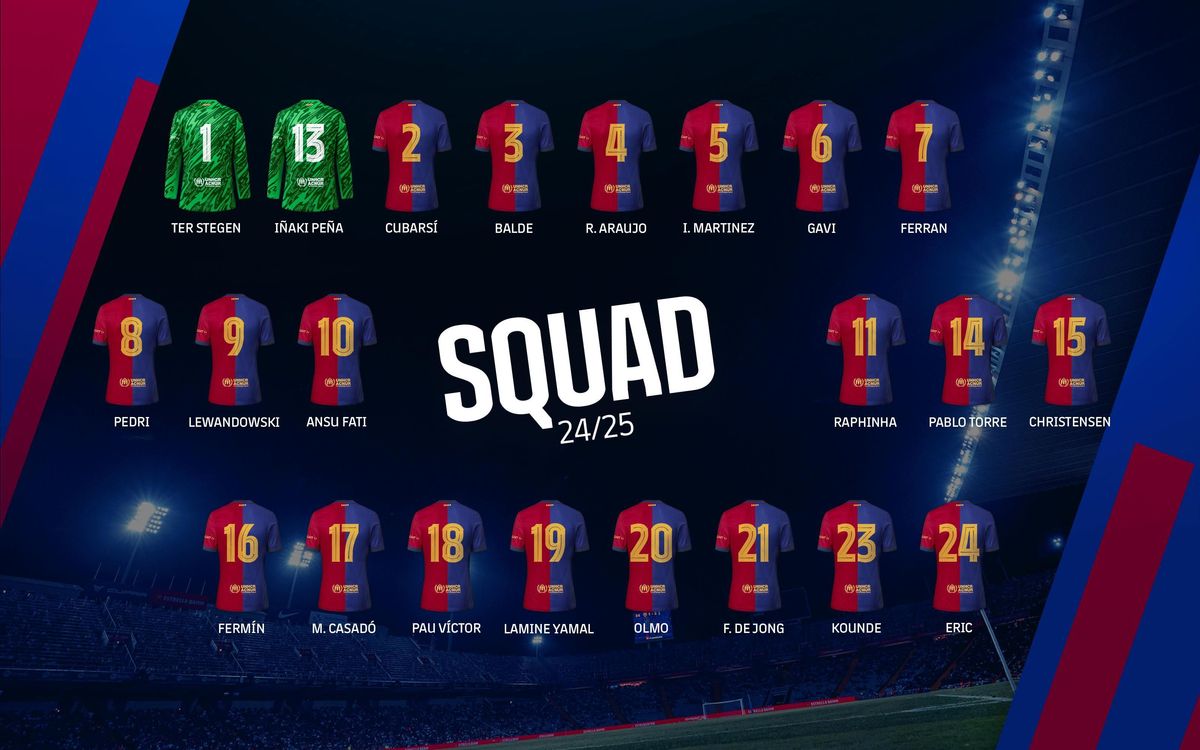 Les numéros officiels des joueurs du Barça 2024/25