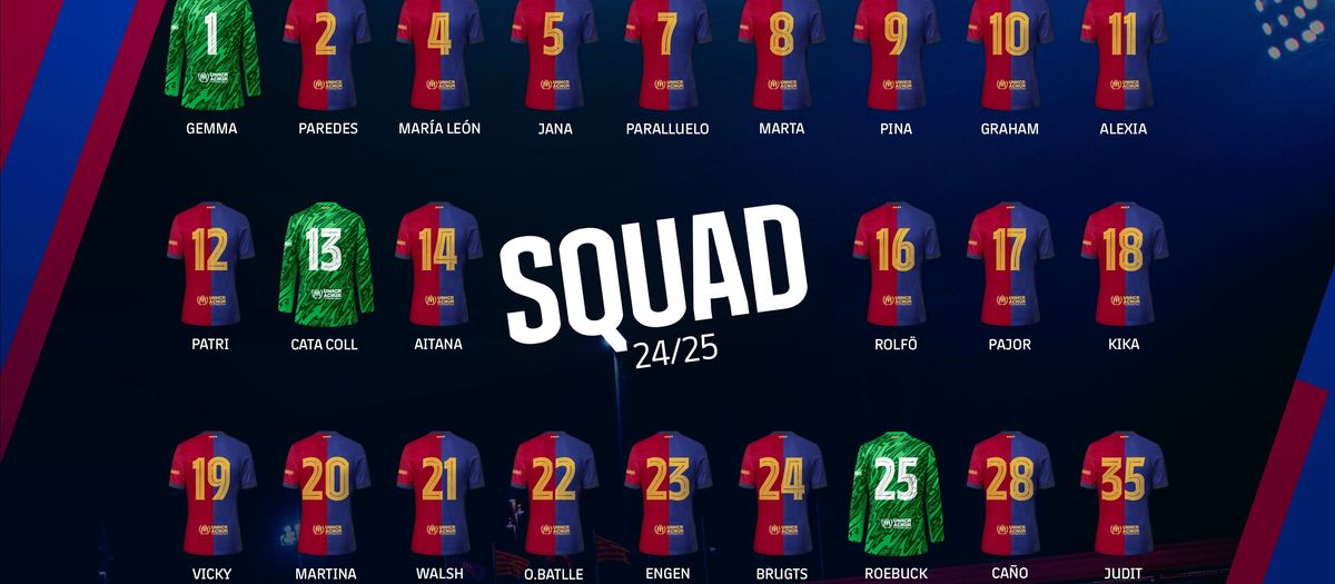 Barça Women squad numbers for 2024/25