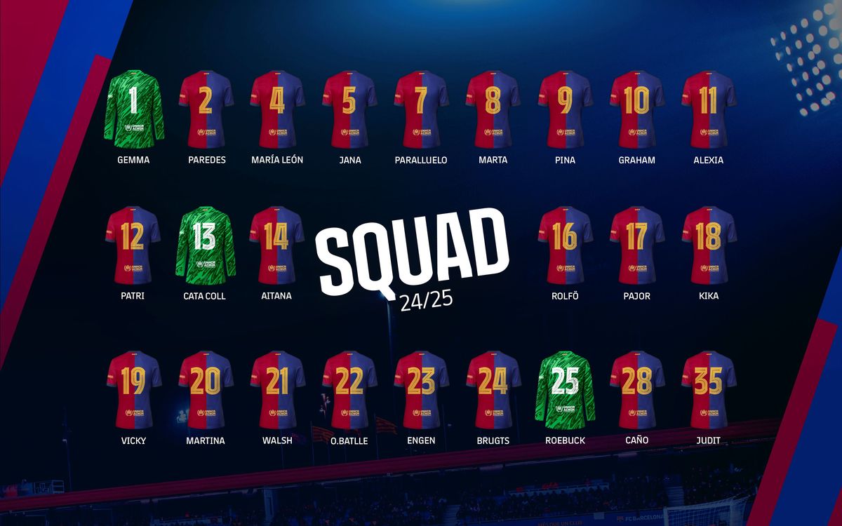 Barça Women squad numbers for 2024/25