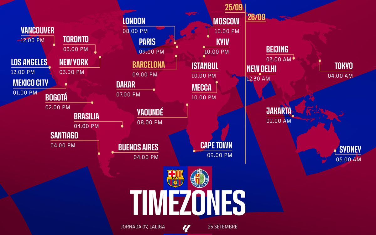 TIMEZONES_TEMPLATE-GETAFE