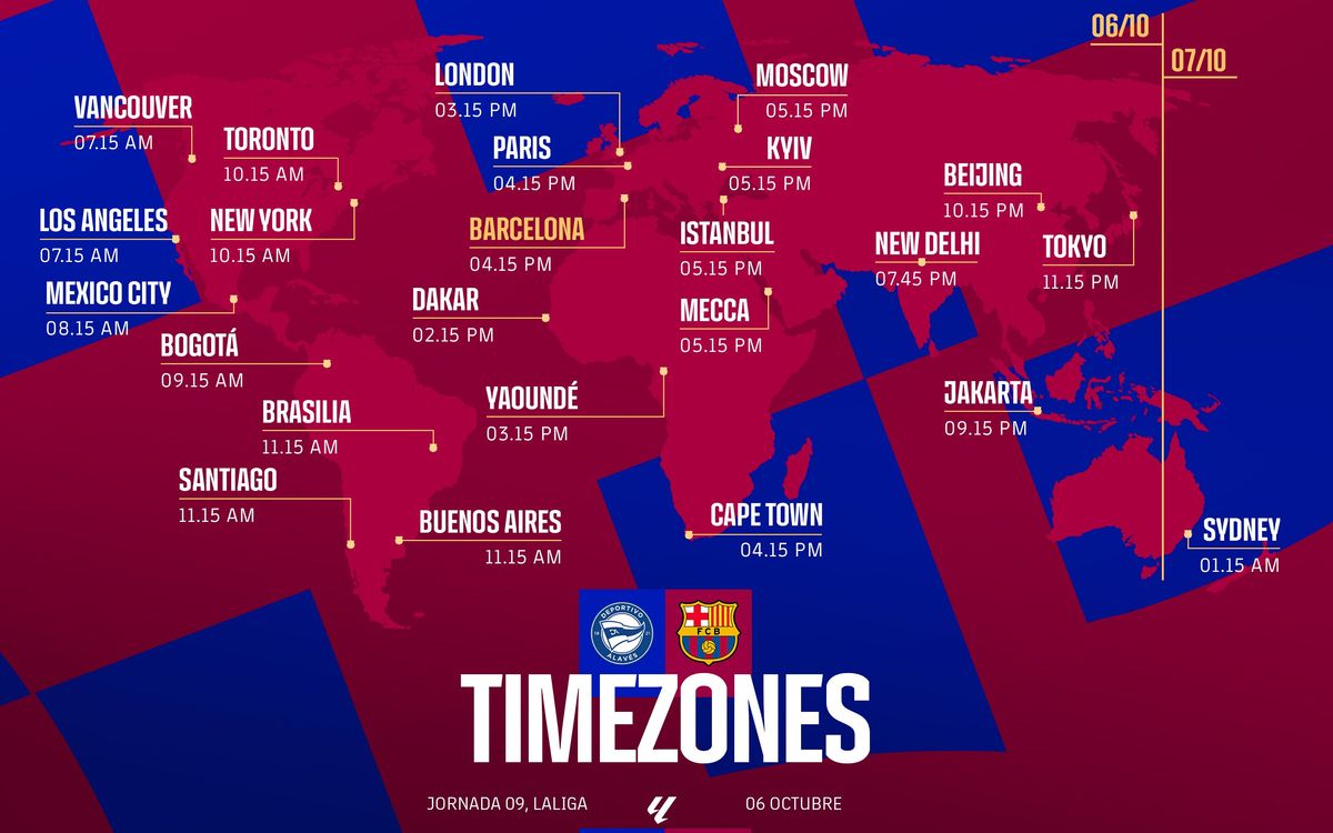 TIMEZONES_TEMPLATE-ALAVES