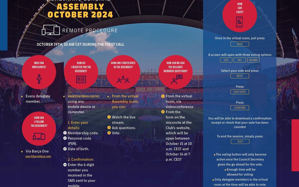 INFOGRAFIA ASSEMBLEA_TELEMATIC_OCTUBRE 2024_ENG