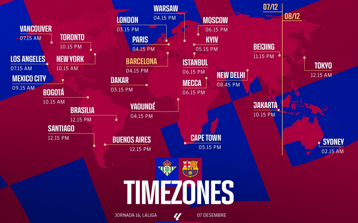 TIMEZONES_TEMPLATE-BETIS1