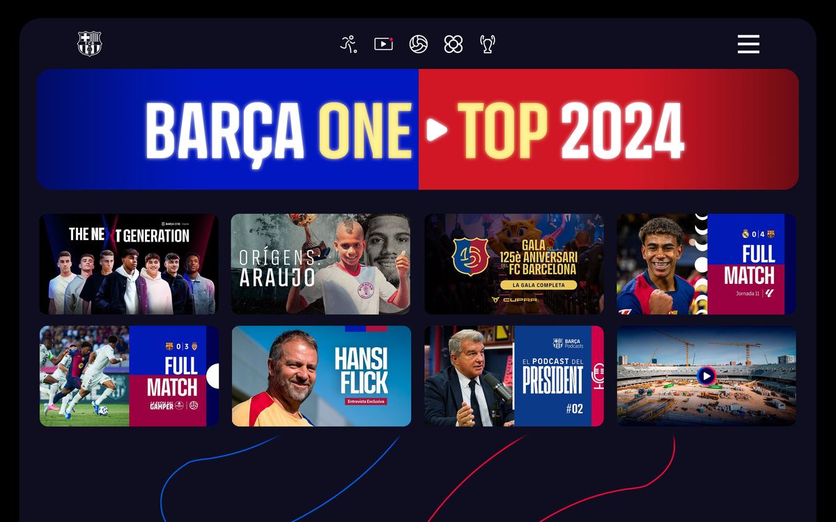 Estos han sido los programas más vistos de Barça One en 2024