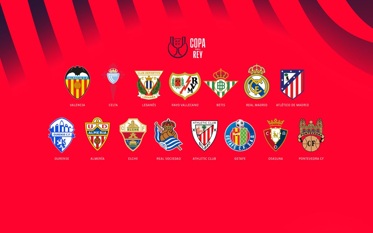 Barça's potential Copa del Rey last 16 opponents