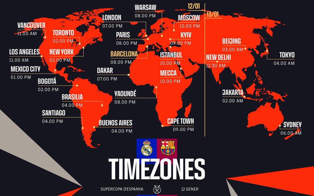 TIMEZONES_TEMPLATE-REAl-MADRID