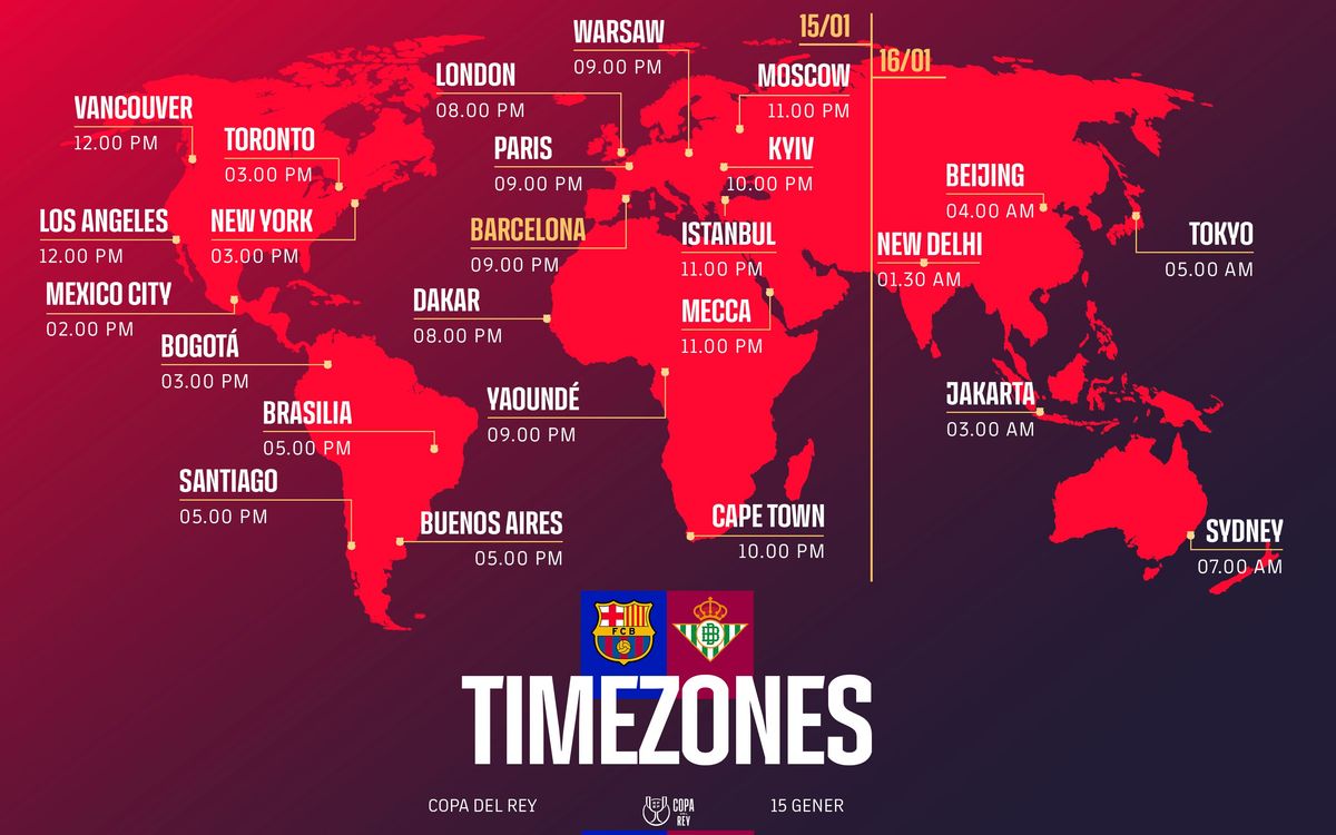 TIMEZONES_TEMPLATE-BETIS